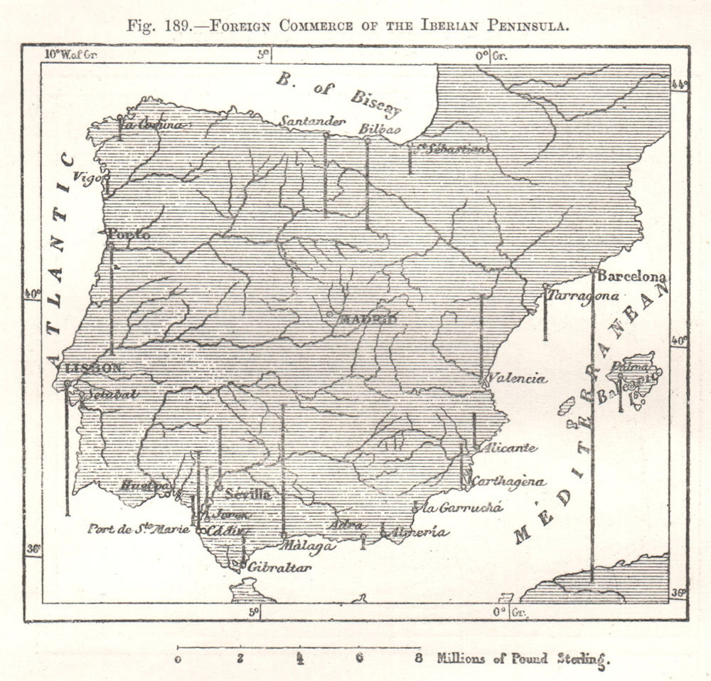 Foreign Commerce of the Iberian Peninsula. Spain Portugal. Sketch map 1885